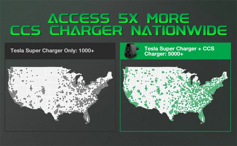 Ev Charger Adapter For Tesla Model Y S X 3 USA CCS1 Combo Adapter Charging Gun Conversion Head DC AC Power Converter